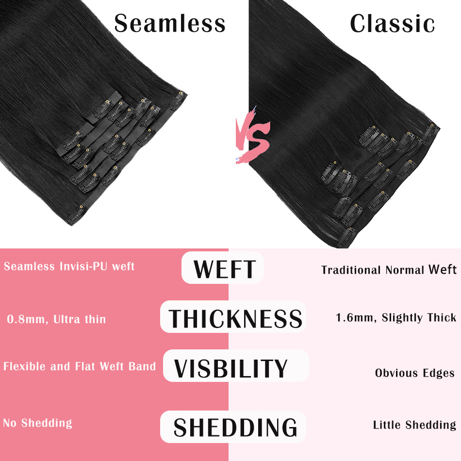 Seamless Clip in Hair Extensio - Seamless Clip In Hair Extensions Human Hair recension och pris
